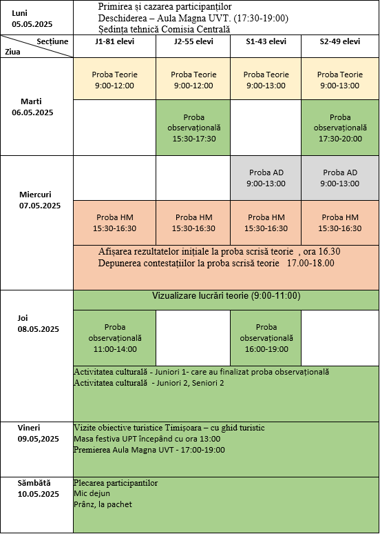 Program